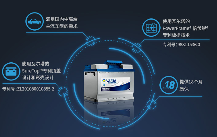 教您鑒別瓦爾塔汽車蓄電池真假方法(圖2) 瓦爾塔蓄電池真假.png