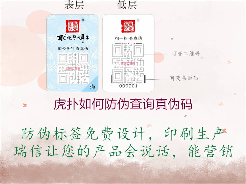 虎撲如何防偽查詢真?zhèn)未a(圖2) 虎撲如何防偽查詢真?zhèn)未a2.jpg