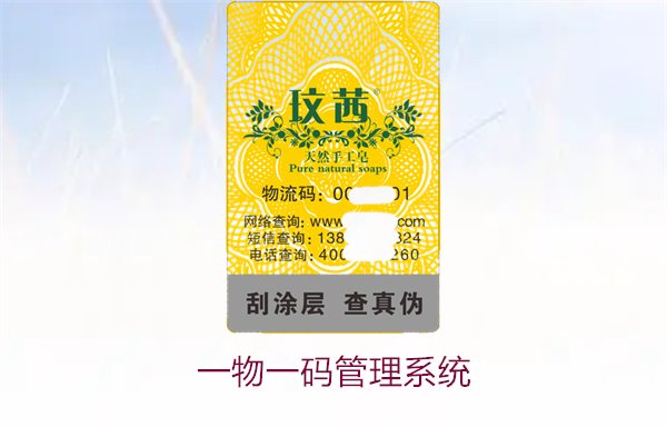 一物一碼管理系統(tǒng)的功能與優(yōu)勢,提升商品追溯能力(圖1) 一物一碼管理系統(tǒng)1.jpg